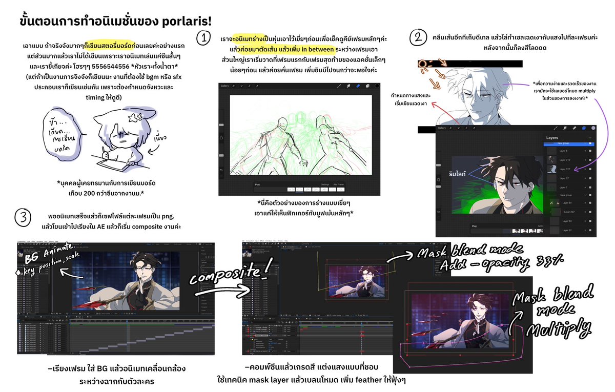 Porlaris_OC's tweet image. มาแล้วคับ เรื่องการจัดคอมโพสกับ process animate เราค่ะ เราเคยทำวิธีจัดคอมโพสไว้แล้วอันนึงแต่คราวนี้ทำเรื่องโฟลวมาอธิบายเพิ่มอีกนิดด้วยฮะ ส่วนขั้นตอนอนิเมทของเราอันนี้เราทำแบบสรุปคร่าวๆ บางอย่างอาจไม่ตรงตามหลัก 100% แต่มันเป็นโปรเสสที่เราทำบ่อยค่ะ หวังว่าจะเป็นประโยชน์นะคะ 😭✨