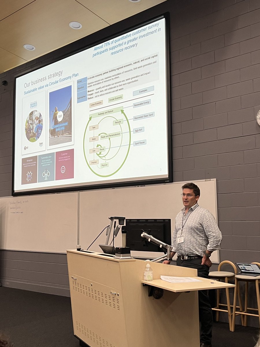 Benjamin Bryant of Icon Water and WSAA on #Biosolids-derived #biochar and improved #sustainability in the water sector at #Biochar #Industry #Roadmap NSW / ACT Forum. #ANZBIG #stewardship #circulareconomy