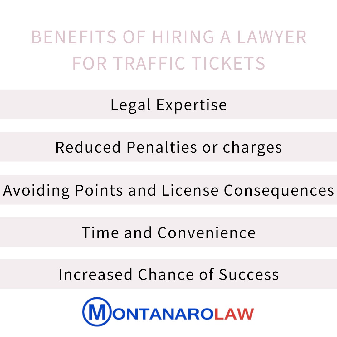 If you want your traffic ticket fought without lifting a finger, call MontanaroLaw! #TicketDefense #LegalAdvocacy #MontanaroLaw #TrafficTicketHelp #LawyerOnYourSide #FightYourTicket #TrafficTicketTuesday #TrafficTicket

(516)809-7735
montanarolaw.com
info@montanarolaw.com