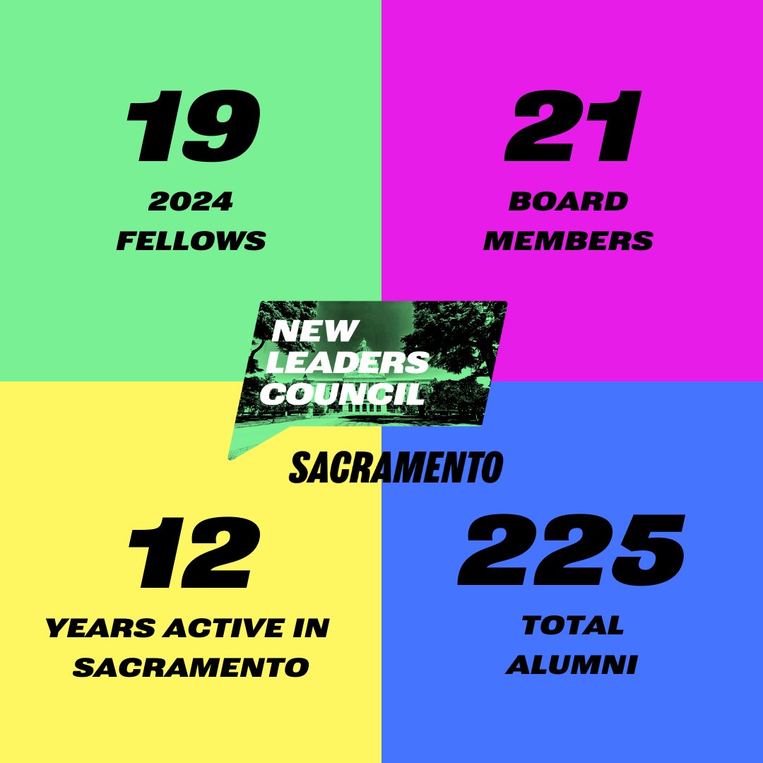 NLC Sacramento tweet media