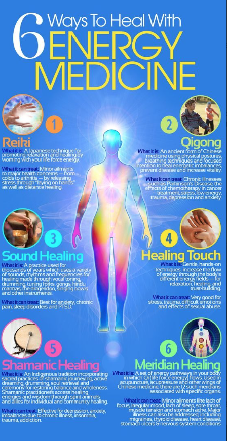 #heal #energymedicine #reiki #qigong #soundhealing #healingtouch #shamanichealing #meridianhealing