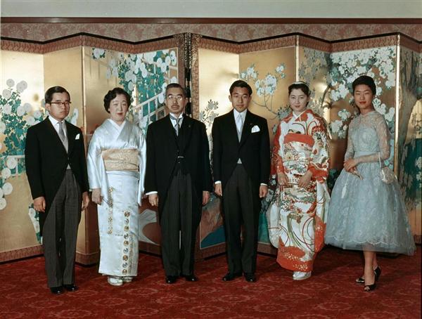 島津貴子 - Wikipedia