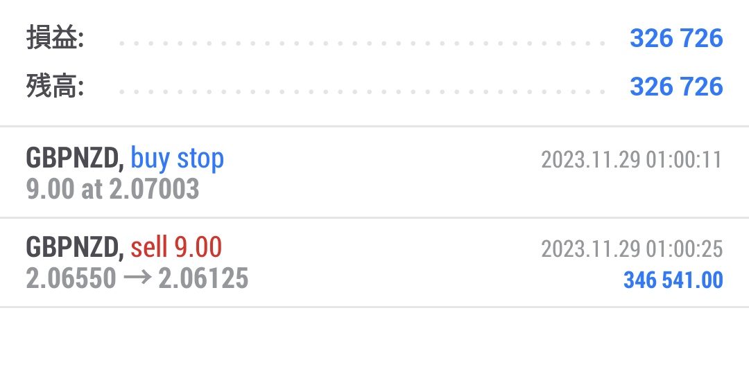 LCICfx's tweet photo. 結果発表ーーーー🙋

◎獲得値幅→39.8pips
◎保有時間→14秒
◎獲得利益→326,726円

NZ指標はマジで鴨🦆💰✨
またCTS最強を証明してしまった笑

#CTSやっとけば間違いない
#指標スキャルピング
#FX https://t.co/91nbEAxBsC