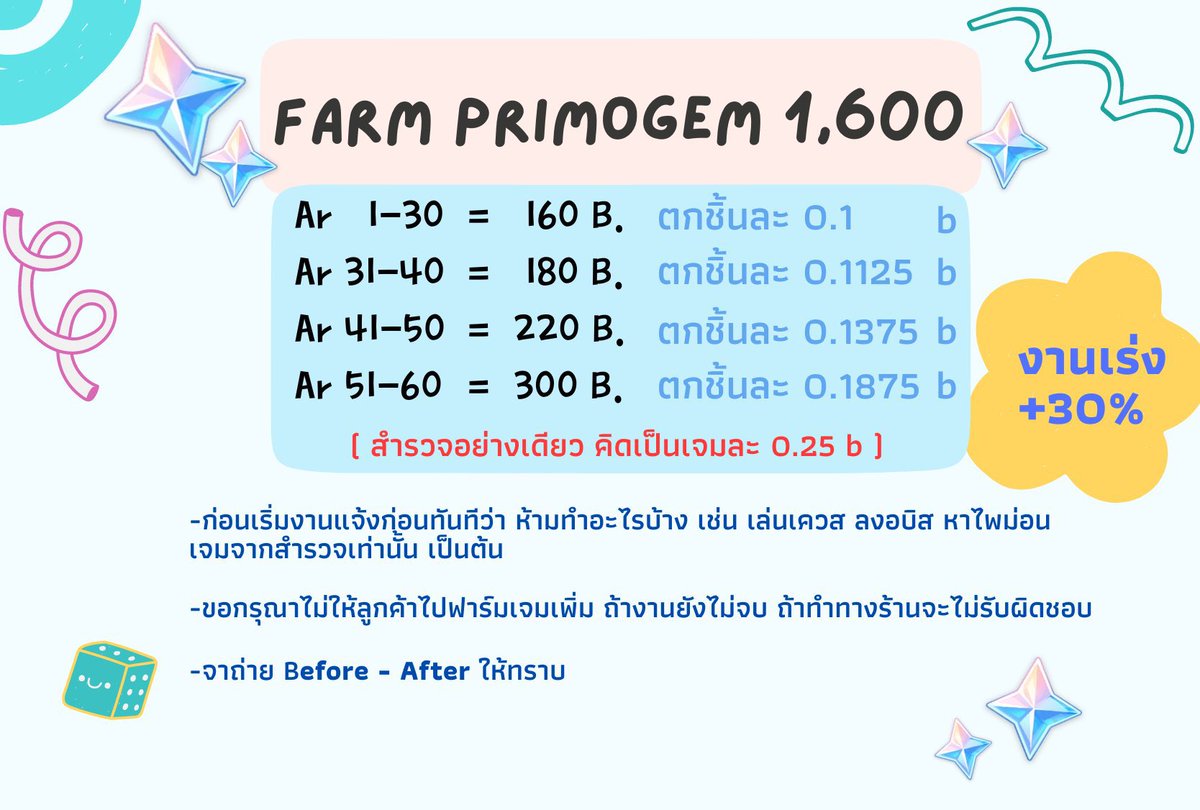 moneynew3's tweet photo. ร้านสาคูเปิดแน้วน้า คิวฟาร์มเจมยังว่างน้าค้าบ งานไวแน่นอนคับ! (รับมัดจำ)

 #รับเล่นเกนชิน https://t.co/2PU3PgHhRF
