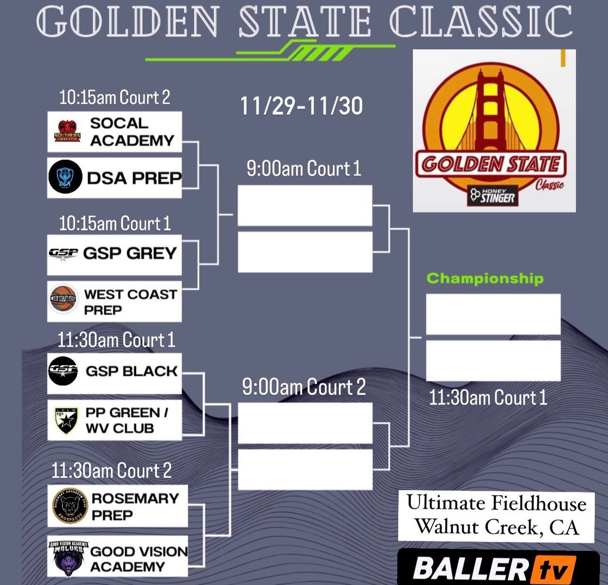 GoldenStatePrepBball tweet media