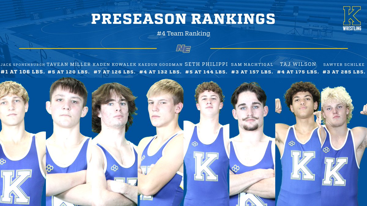 Preseason Rankings have dropped!  You can catch your #4 ranked Bearcats at home Friday night against Klein, TX, and Saturday for the Kearney High Invite!