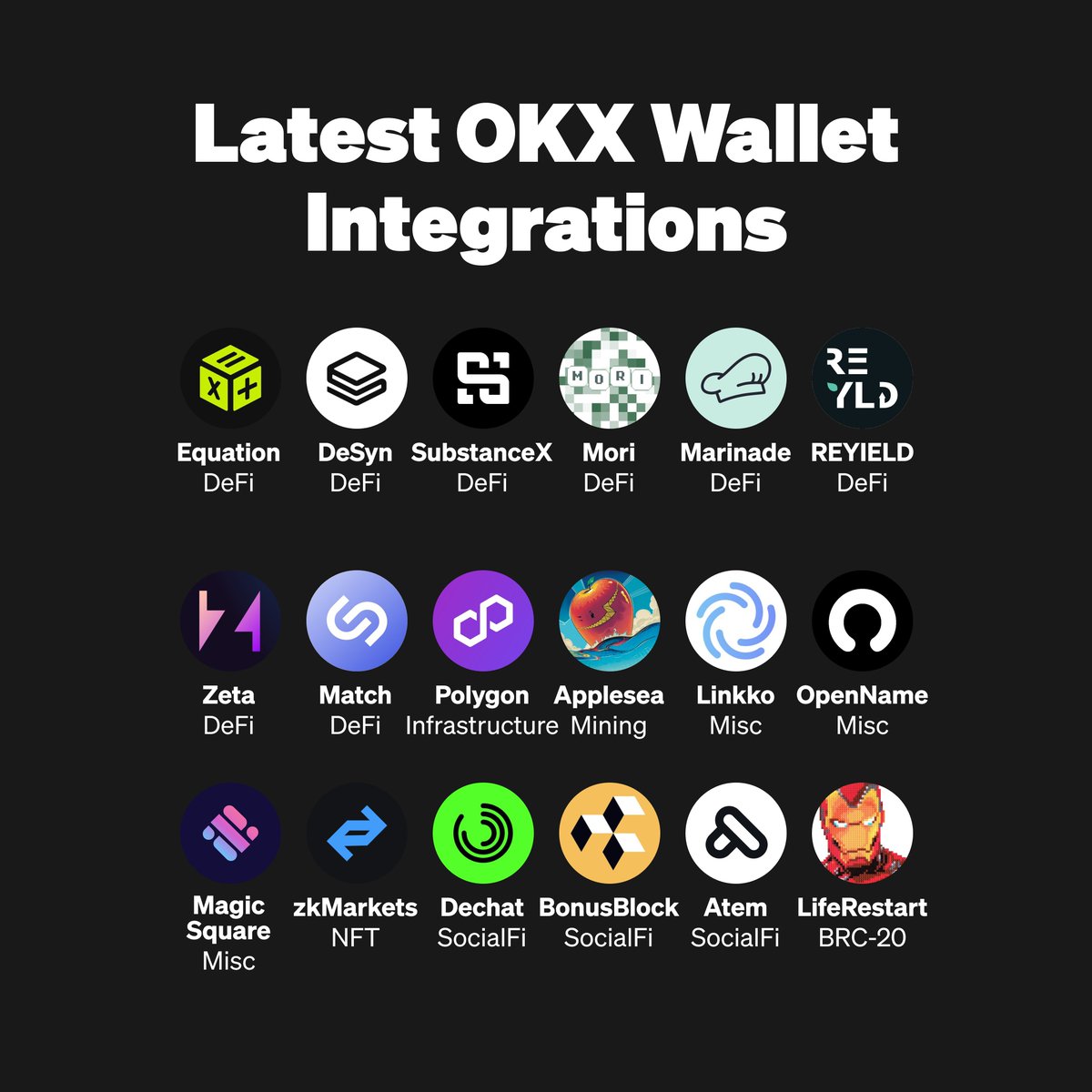 Our #OKXWeb3 ecosystem is rapidly expanding! 💪 

In just one week, we've seen 18 projects adopt our user-friendly wallet, granting you seamless access to the realm of #web3. 🌐 

Check out the thread below to discover the complete lineup of thrilling new additions. 👇
