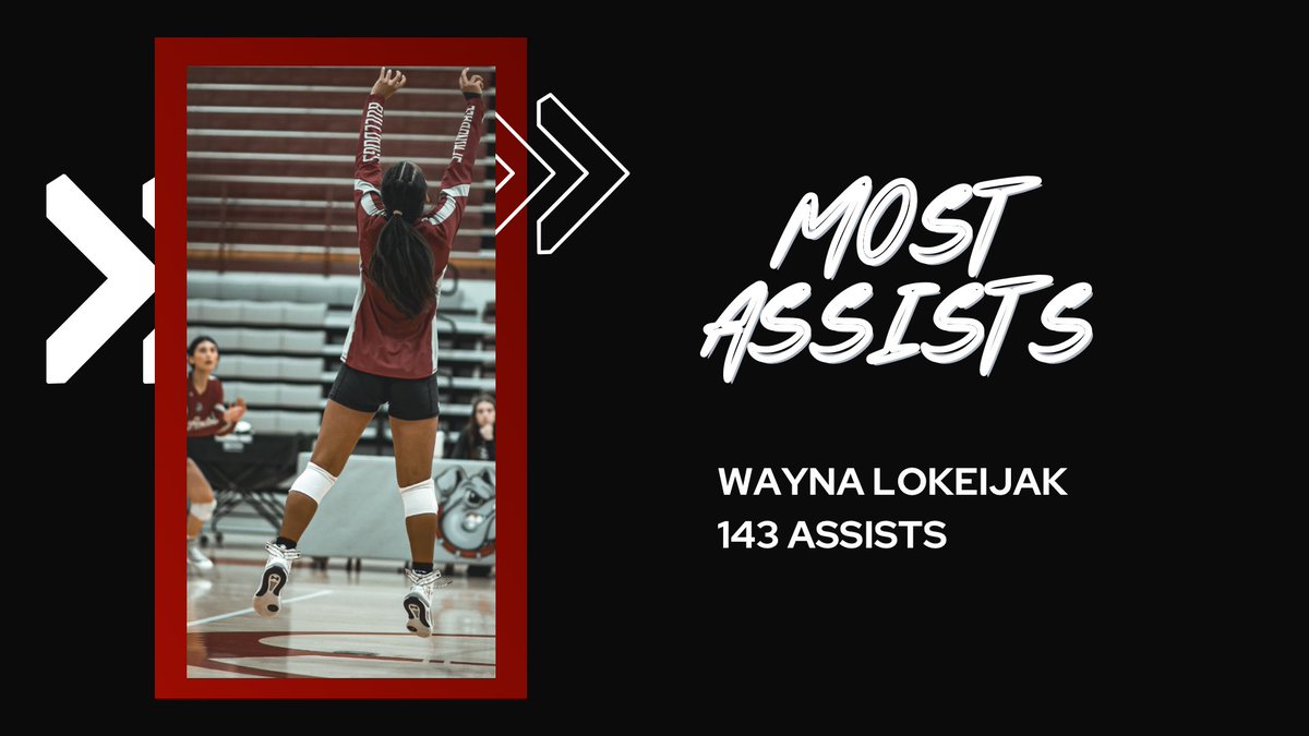 Springdale Volleyball (@shsdogs_vball) on Twitter photo 
