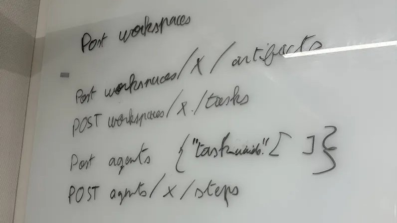 In July I had a working session with @mlejva and @co_valenta around what was going to become the agent protocol. We wanted to find a solution to standardize communication of agents (or AI apps, or LLM apps, or whatever else you want) in the web. We came up with this draft in the