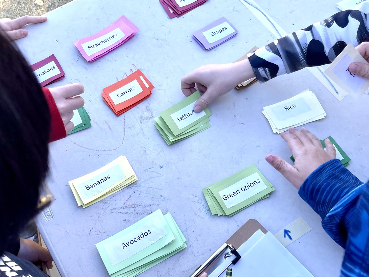 Wk4 - 4th &amp; 5th grade <a href="/oakparkusd/">Oak Park USD</a> Food waste &amp; food insecurity. Each year, 1/3rd of the world's food is wasted (1.3bn tons), meanwhile 10% of the population (828 million) go hungry. We can all take action. Our 'Top Chef' game challenged teams to make new meals with 'leftovers!'