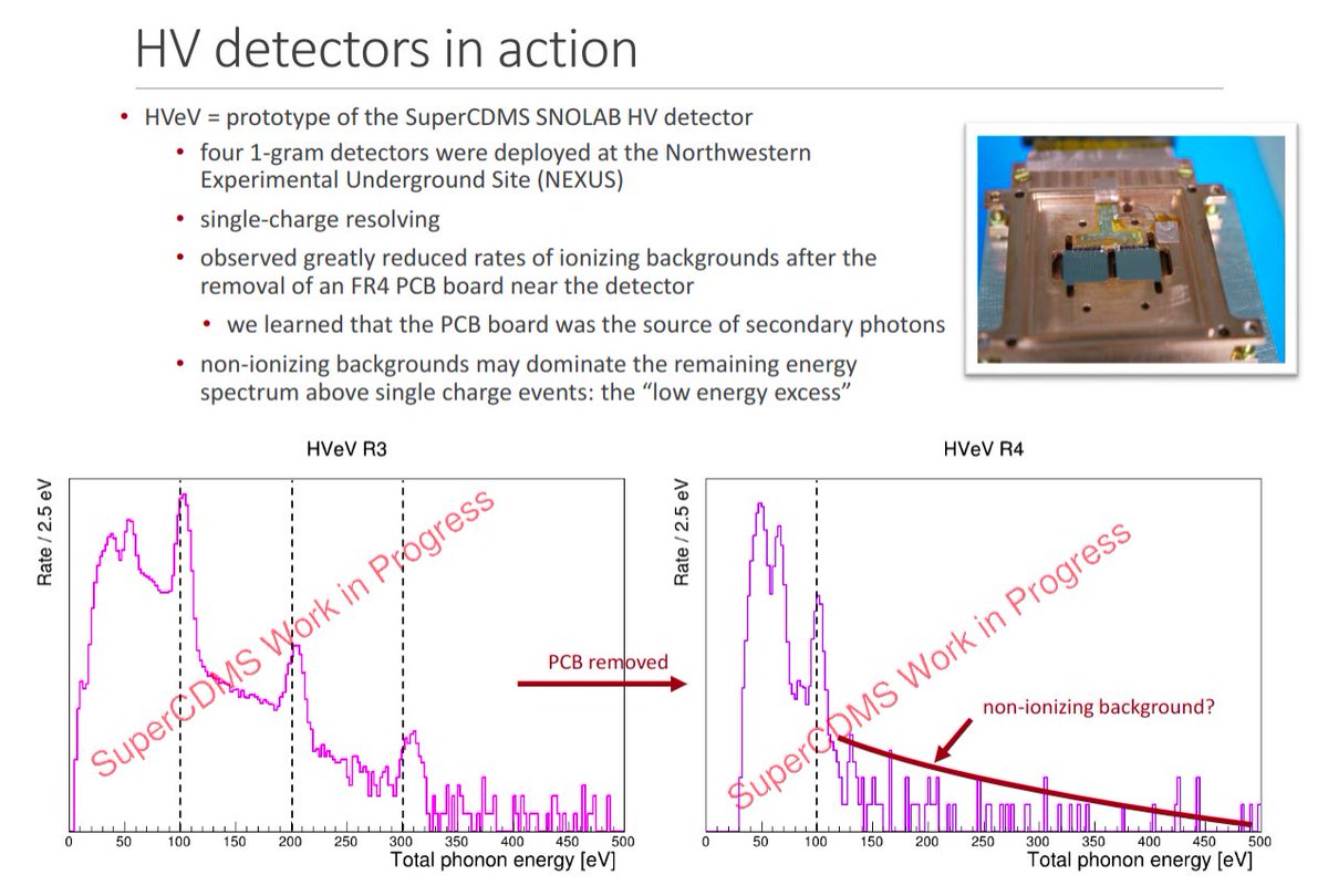 SuperCDMS tweet media
