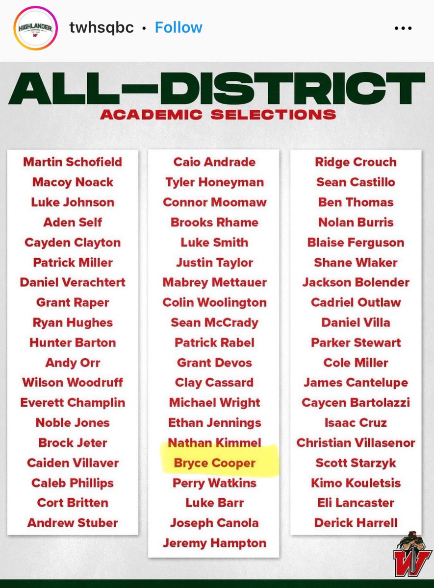 All-District Academic