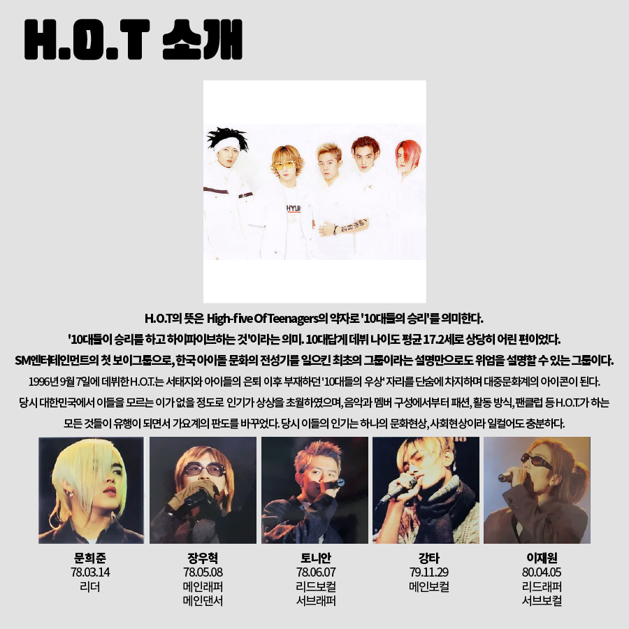 thefactnews's tweet photo. [👀]
내 가수 H.O.T 간략 소개집!
멤버 소개부터 세운 역대 기록들까지~
H.O.T가 달려온 길 같이 볼 Club H.O.T 구함!!

#H.O.T #HOT #CLUBhot https://t.co/eXdcl8jnS0