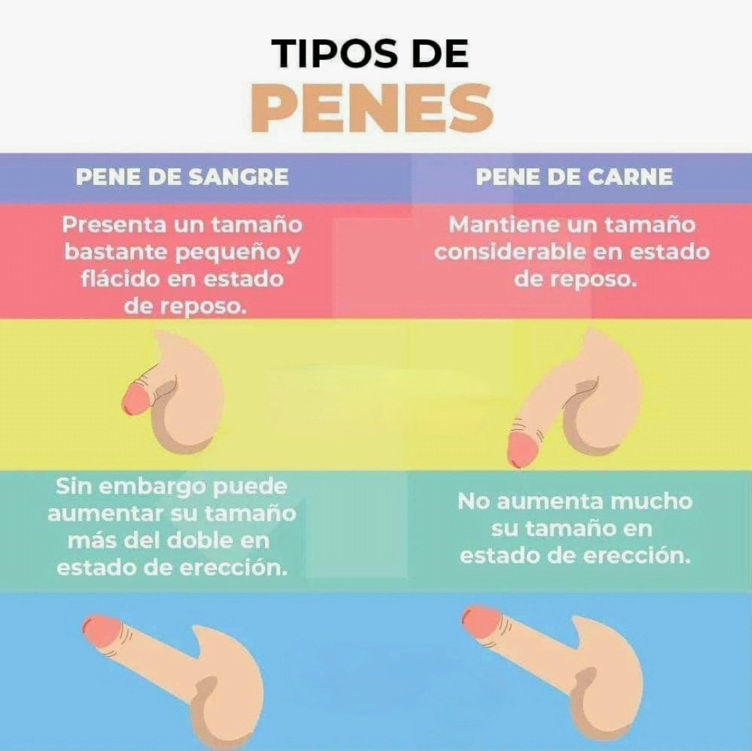 GEORGE_MHMH's tweet photo. ¿Ustedes que team son? ¿sangre o carne? 😈😏 Yo super sangre jeje 😏🍆😈 https://t.co/lj2IYVinyu