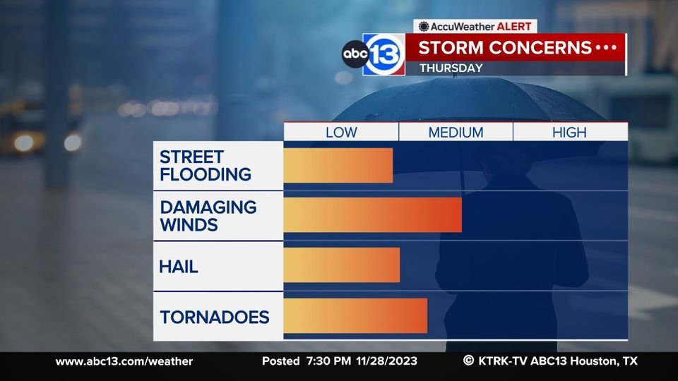 David Tillman tweet media
