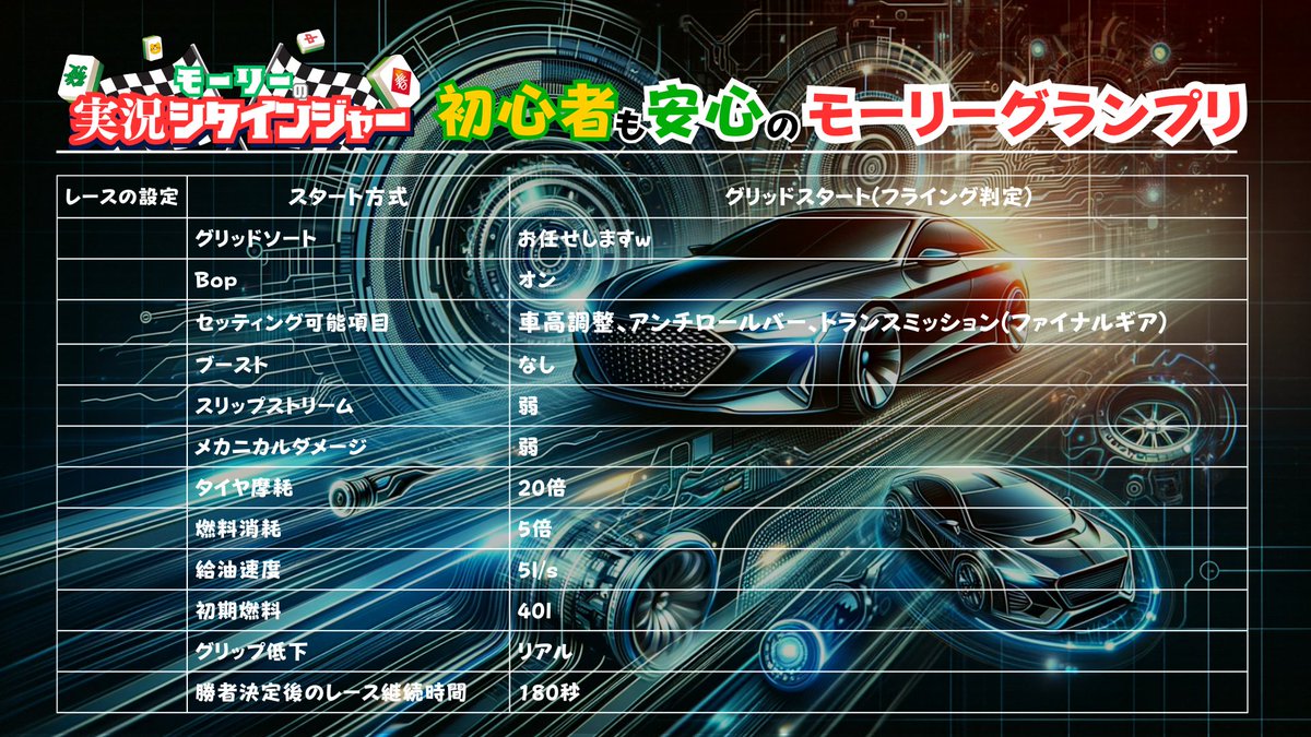 CONNECT_Molly's tweet image. 今月の #モーリーグランプリ 最終日は明日21時！
#日産サティオ佐賀GP2023　s4直前！息抜きがてらお越しください😆
今回のゲスト解説は　たつさん！ @TJordan0322 （イメージ画像はダルイー3で勝手に生成）
初心者の皆さんも参加可能です✨皆様お待ちしてまーす🤩

youtube.com/@multicreateof…