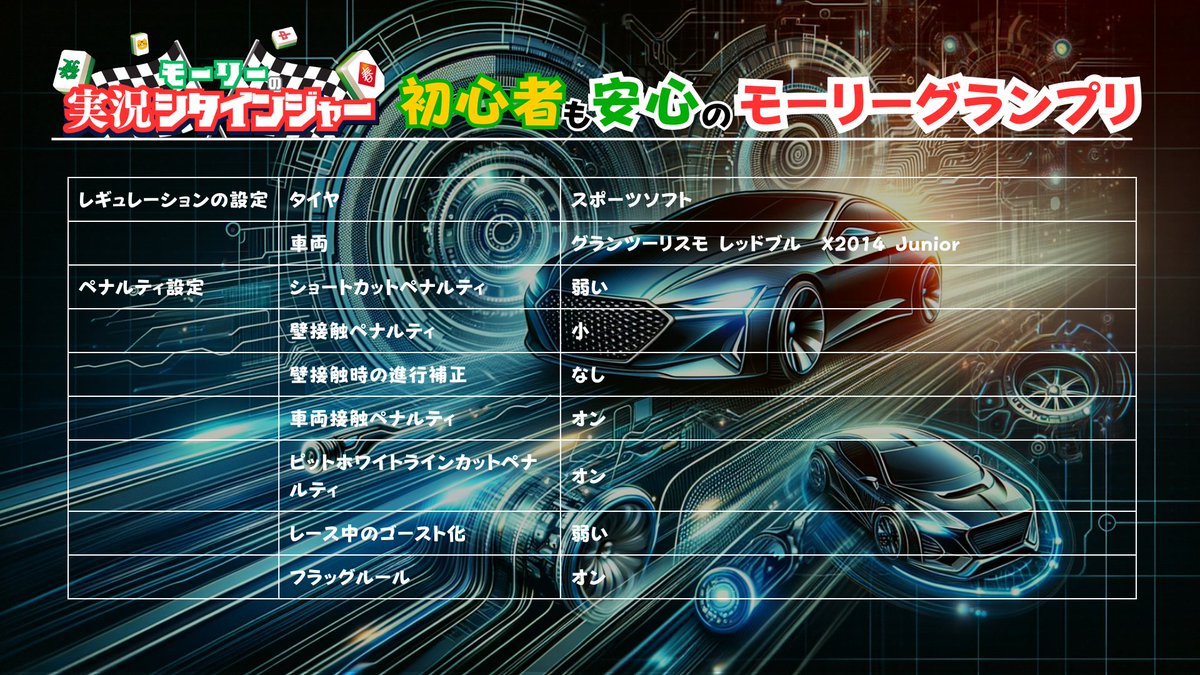 CONNECT_Molly's tweet image. 今月の #モーリーグランプリ 最終日は明日21時！
#日産サティオ佐賀GP2023　s4直前！息抜きがてらお越しください😆
今回のゲスト解説は　たつさん！ @TJordan0322 （イメージ画像はダルイー3で勝手に生成）
初心者の皆さんも参加可能です✨皆様お待ちしてまーす🤩

youtube.com/@multicreateof…