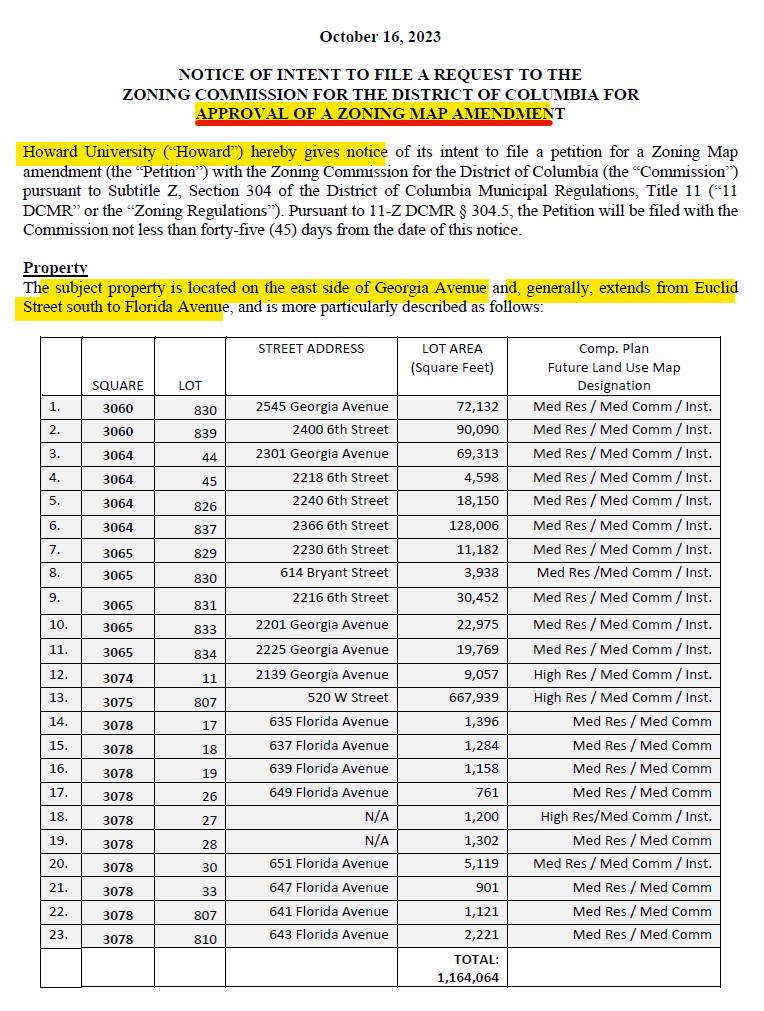 ScottRobertsDC's tweet photo. see this two-page Notice of Intent for @HowardU's pursuit of upzoning of east side of Ga Ave NW from Euclid down to Fla Ave NWQ, impacting @LeDroitParkDC
plans to upzone the hospital site to MU-10; no zoning hearing date
@holland_knight
#HowardForward @ANC1B
#BloomingdaleDC