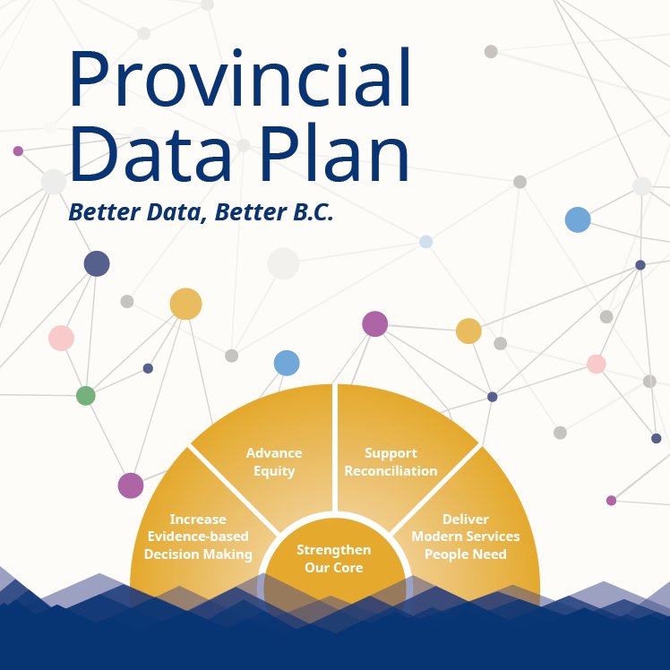 In case you missed it: I'm excited to share details of BC’s first #ProvincialDataPlan! Our cross-government plan advances equity and supports reconciliation #OpenData news.gov.bc.ca/29896