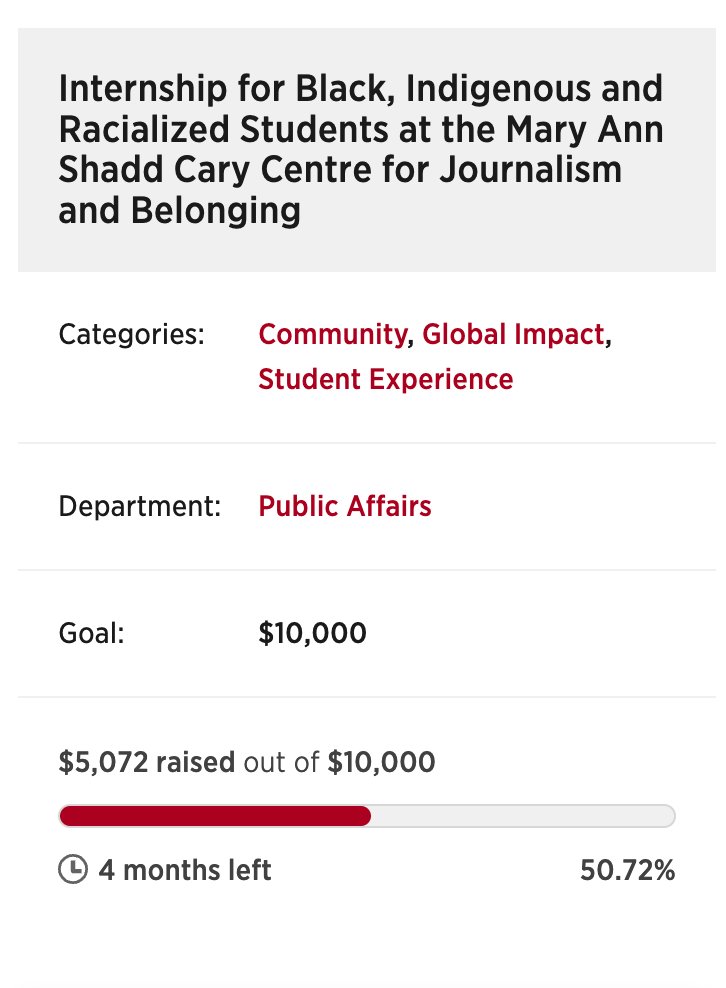 Halfway there! Anyone else who has been thinking about it -- could you donate today before 11:59pm? @Carleton_U will match every dollar from now until then! Thanks to everyone who has supported so far! It actually has me tearing up a bit 🥹 futurefunder.carleton.ca/campaigns/inte…