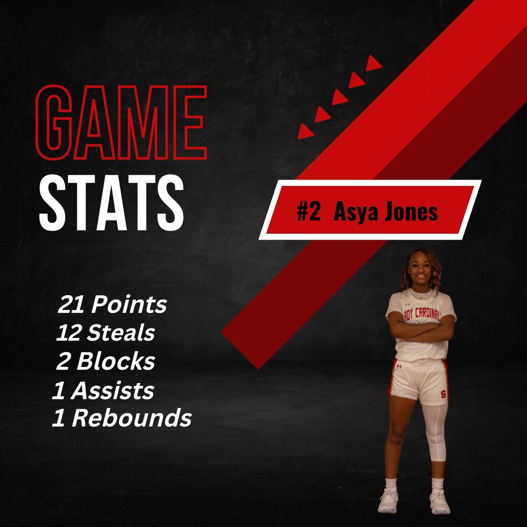 Great Game tonight against Harvest Community School… Game Stats 
#femalehooper  #vision2024 
<a href="/hunterkeithl/">Keith Catfish Hunter</a> 
<a href="/FAUWBB/">Florida Atlantic Women’s Basketball</a> 
<a href="/uftl_wbb/">UFTL Women's Basketball</a> 
<a href="/CoachPatrece/">Patrece Albertie</a>
