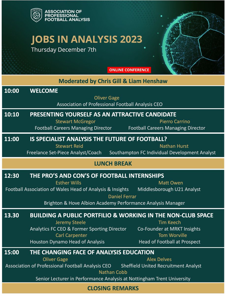 APFAnalysis's tweet photo. We've got a fantastic lineup of guests for Jobs in Analysis 2023! Here's the full schedule for the day. 

$10 https://t.co/DQDtzdrmoQ

Don't miss out! https://t.co/iUosaLKye9