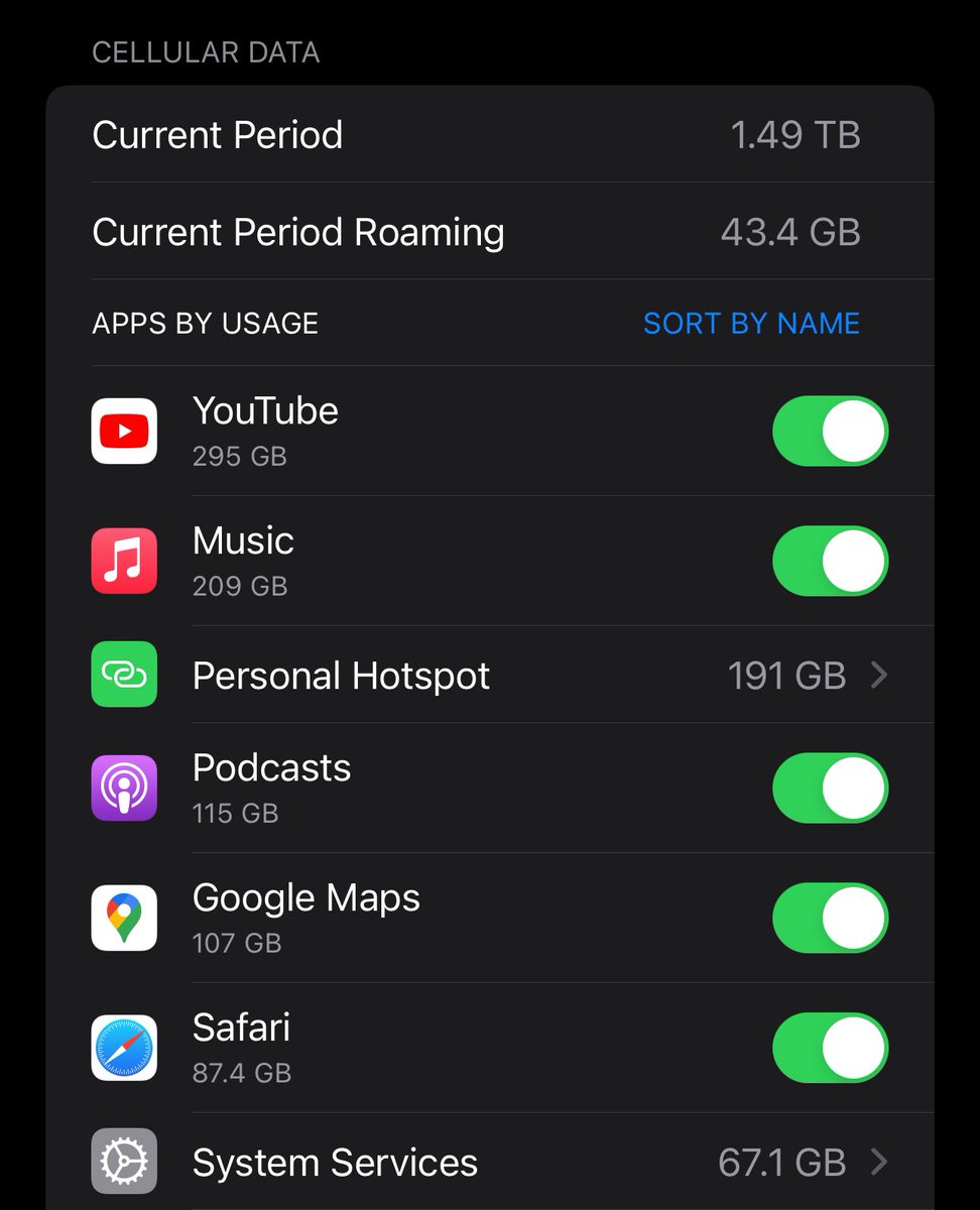 I guess I’m getting my moneys worth of my $80/mon ATT unlimited plan <a href="/ZAKtalksTECH/">d.j. ZAK 🇨🇦 ZAKtalks TECH</a>