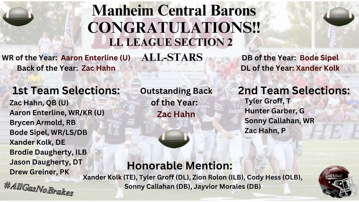 Congratulations Barons!