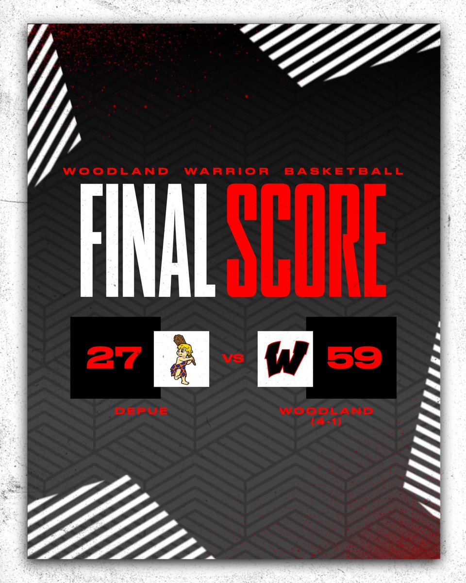 connorkaminke's tweet photo. Warriors move to (4-1) on the season with a non-conference victory over DePue. Every player contributed in tonight’s win! JV warriors also grabbed a win to move to (5-0). Back home Friday to open up Tri-County conference play vs. Roanoke-Benson. #ITWILL https://t.co/JMs4LpzMWO