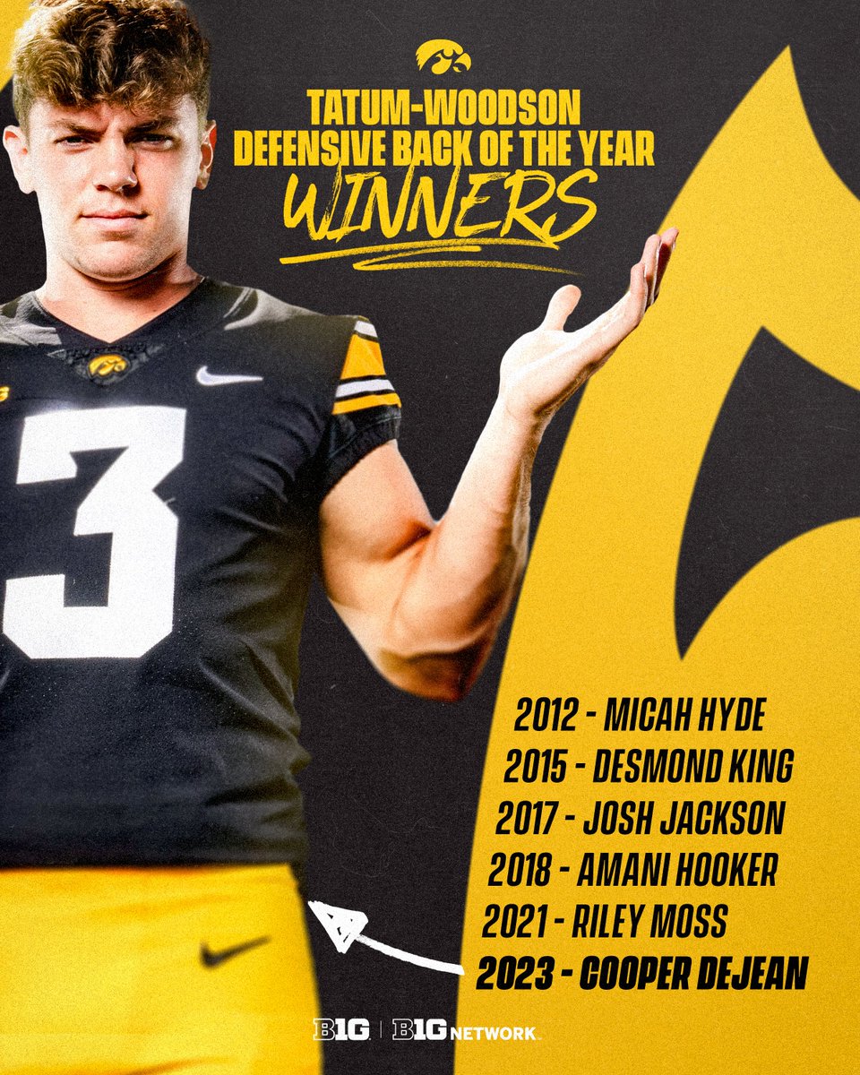 Big Ten Football tweet media