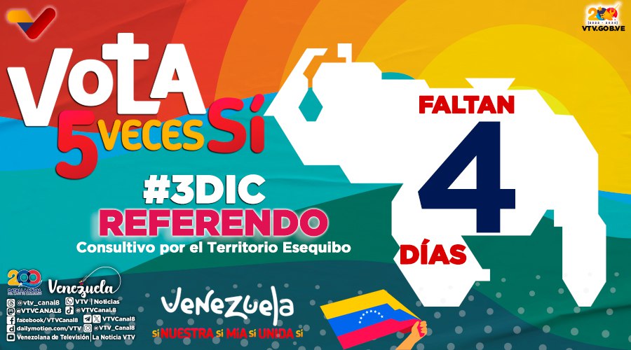 #Vota5VecesSÍ 🇻🇪| Conoce la cuenta regresiva para que los electores defiendan la Soberanía de la República en la votación del Referendo Consultivo del próximo #03Dic

Recuerda votar 5 Veces SÍ por Venezuela y la Patria 🗳️

#29Nov
