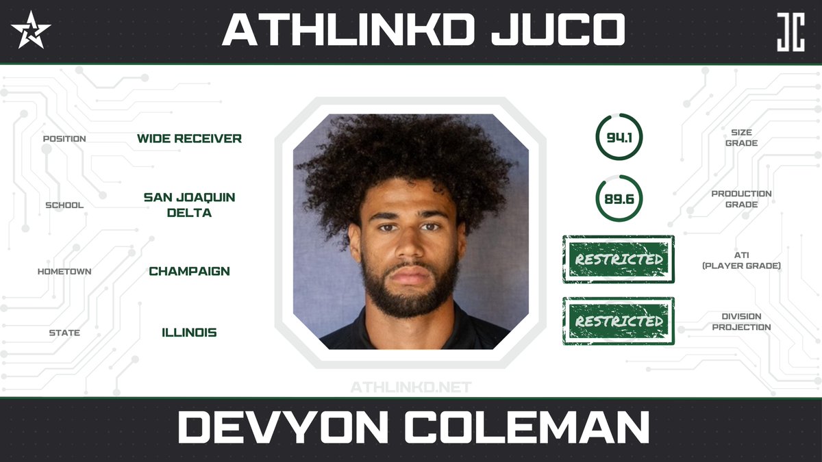 AthLinkd Reserve #2 tweet media