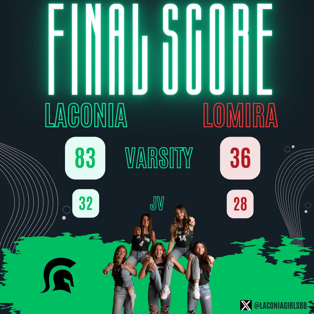 Laconia Girls Basketball tweet media