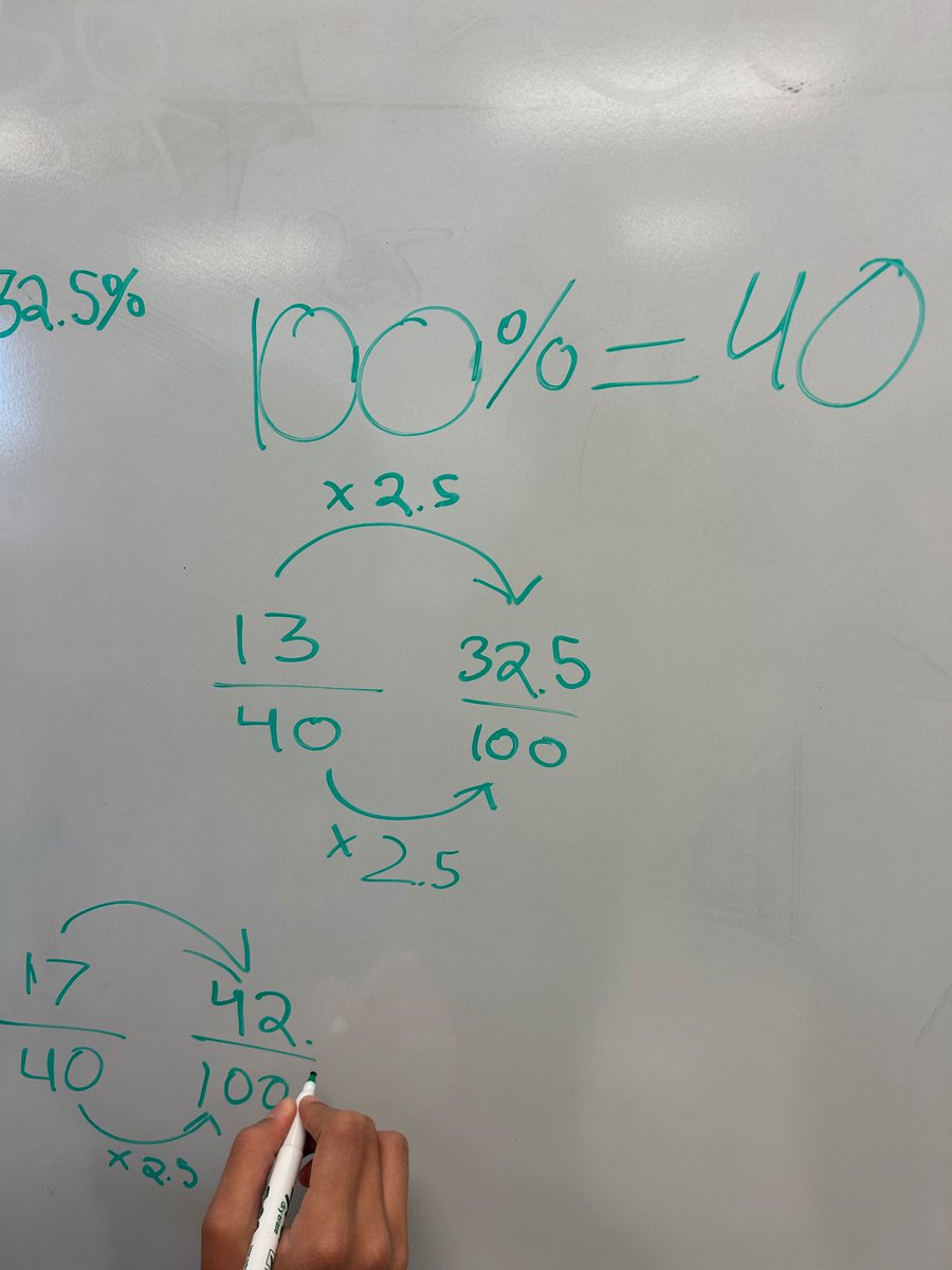 AustinJMeeks's tweet photo. Fun to see the varying strategies during group work today. https://t.co/zXfwPXtlpq