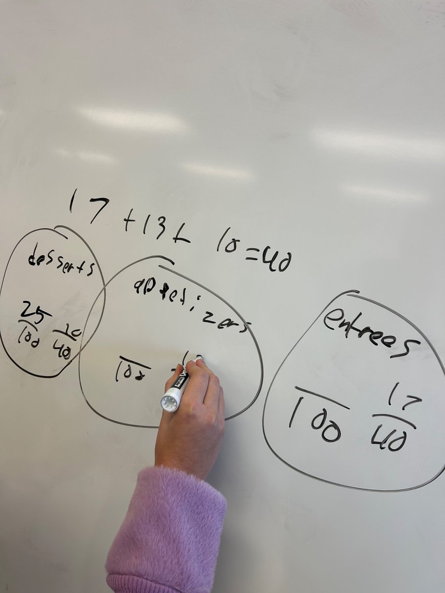 AustinJMeeks's tweet photo. Fun to see the varying strategies during group work today. https://t.co/zXfwPXtlpq
