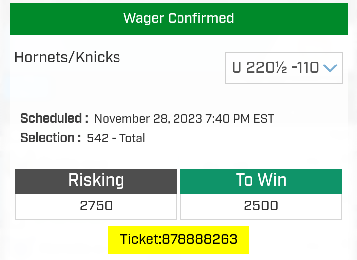 MexicoJoeSports's tweet photo. TOP GRADED WINS EASILY. NEVER IN DOUBT
KNICKS UNDER 221✅✅
#TEAMJW https://t.co/s3dUIVtFpP