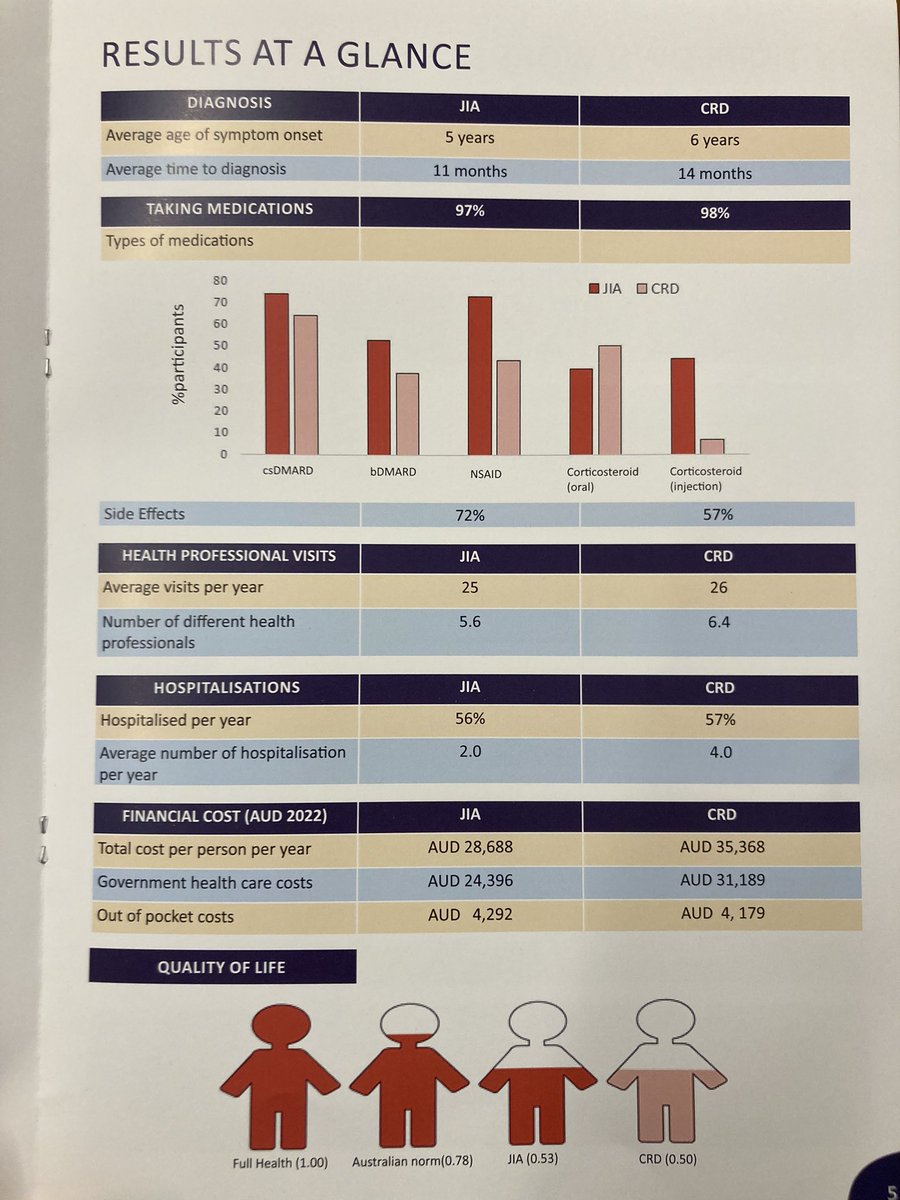 Adam Peacock tweet media