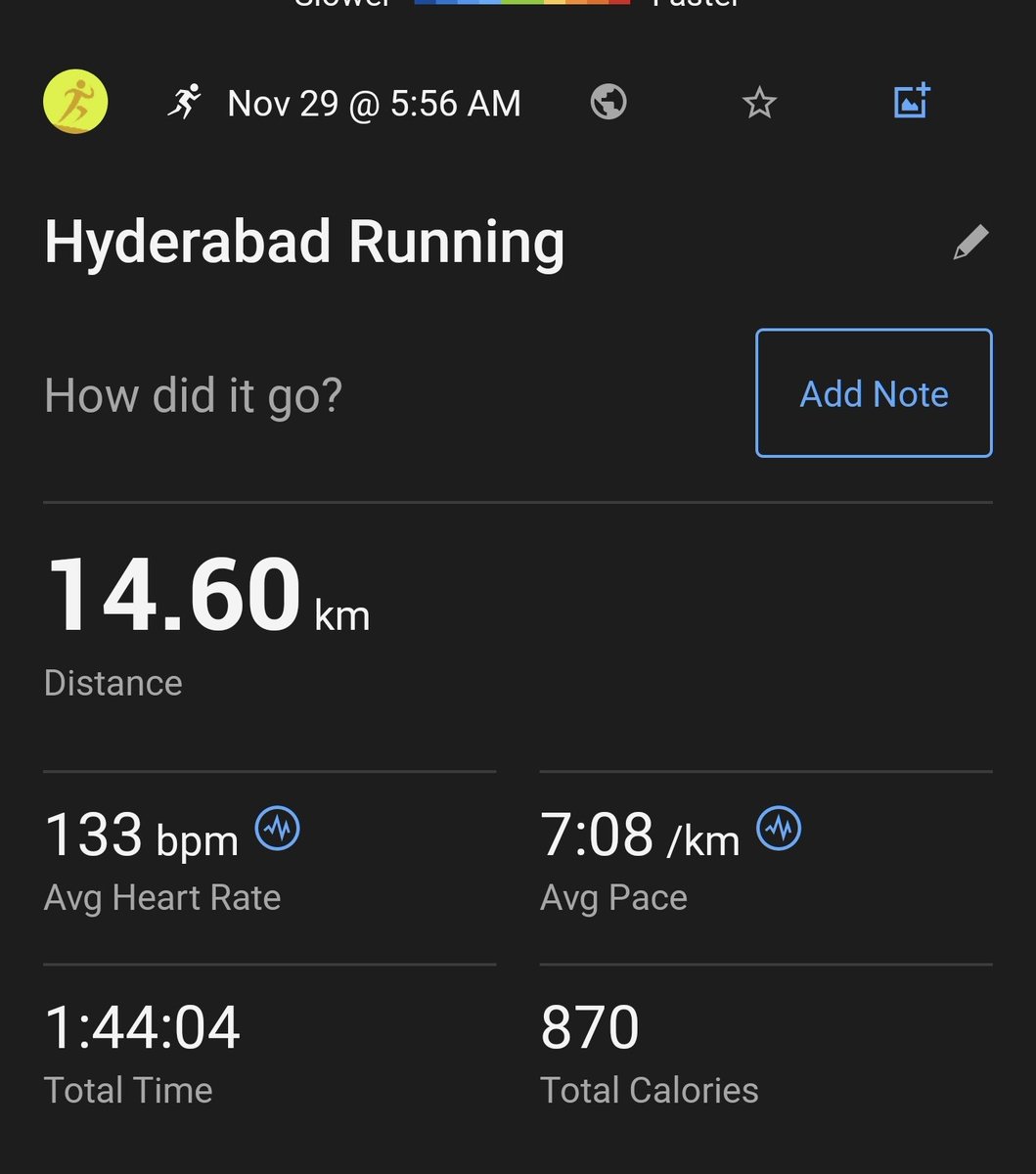 databaaj's tweet photo. #MidweekModerateRun of 14K with pace target of 7:30 and AHR of 136.
Achieved: 7:08; AHR 133. Seems like AHR has some sort of association with ambient temp which isblow due to winter. Need to research it!
#Pledge24 #ARRunStats2023 #RunningTwitter https://t.co/KFI9geMmoq