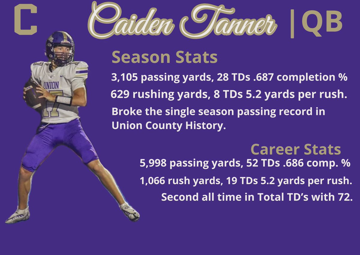 QB Caiden Tanner Class of 2024 Senior Highlights. hudl.com/v/2Meg06