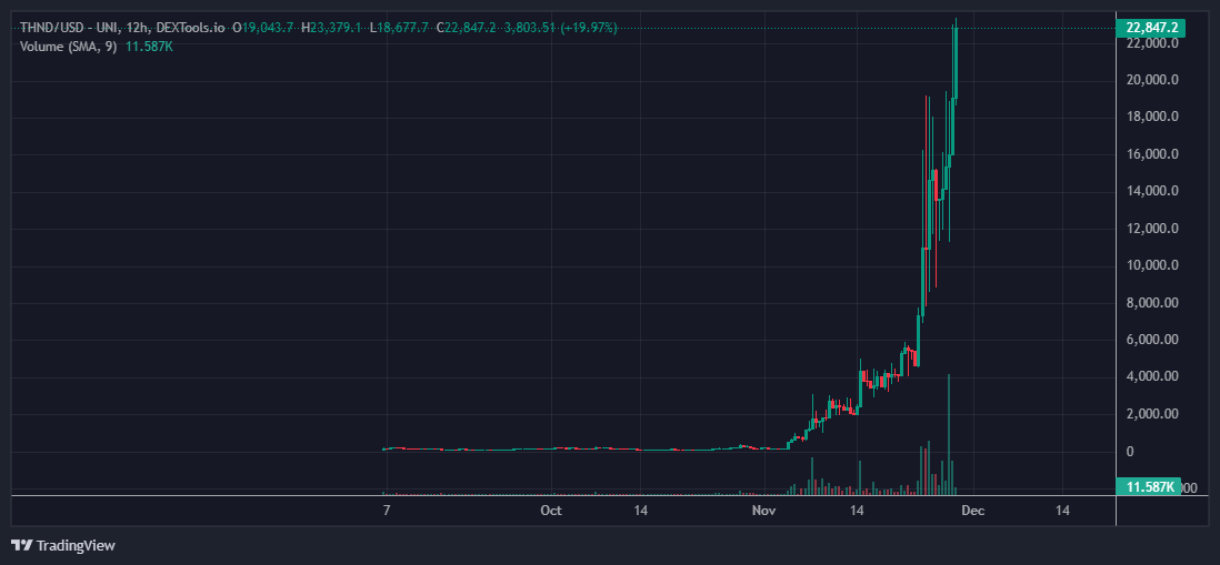 apemoon.eth tweet media