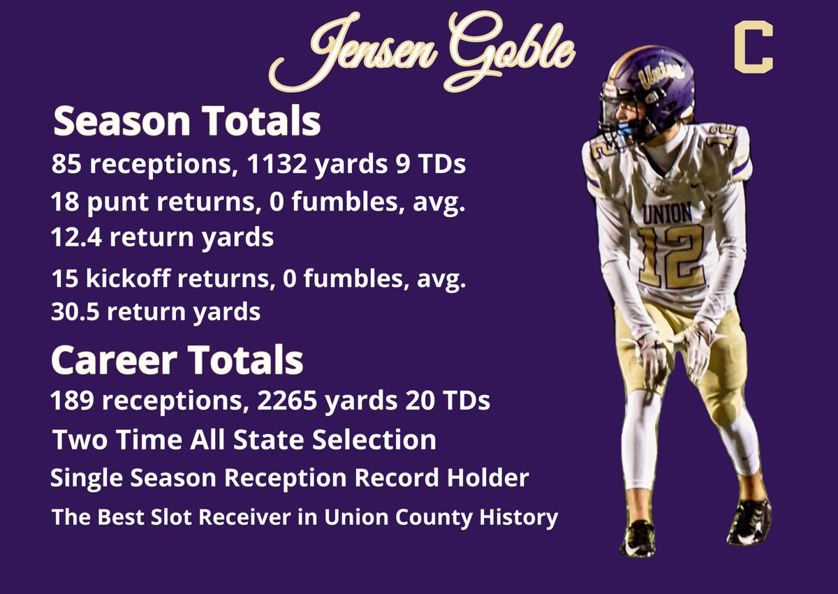 2024 Senior All State Wide Receiver  - Jensen Goble highlights.
hudl.com/v/2MeD9F