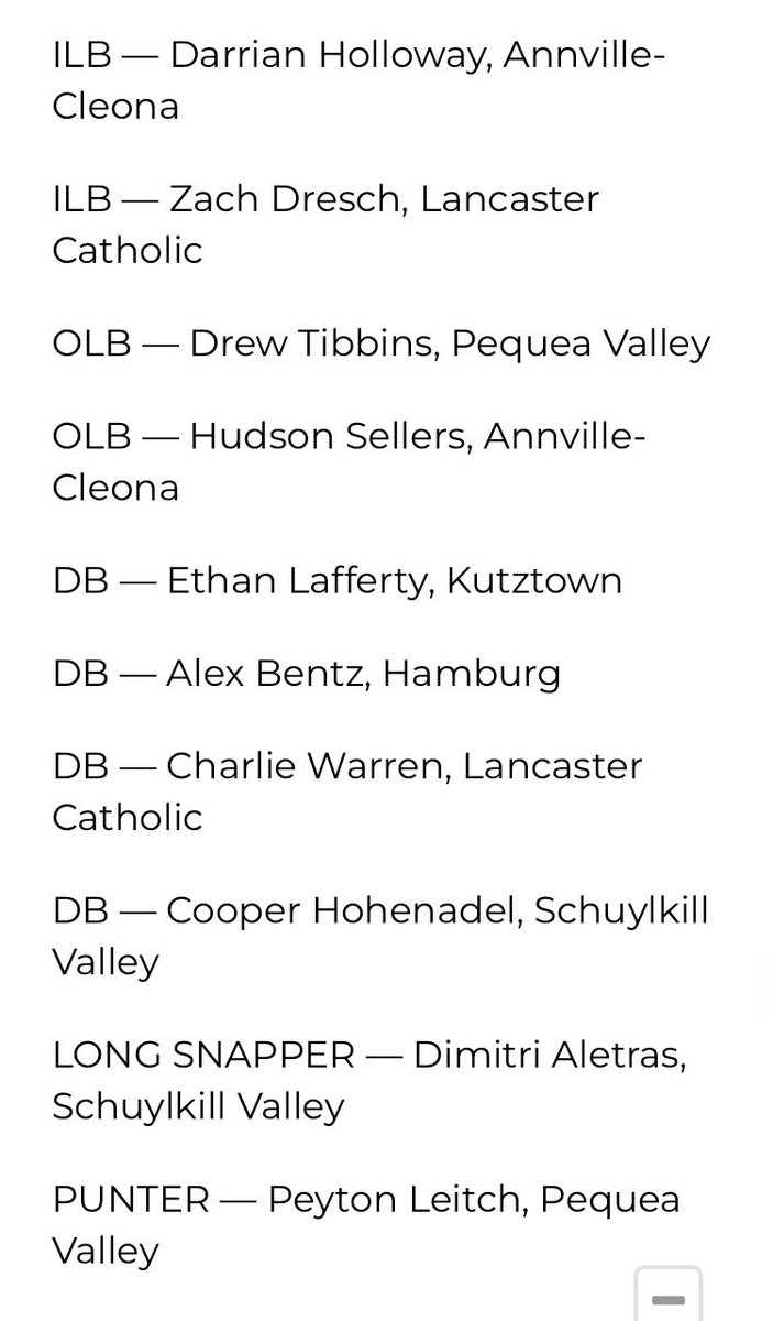 Schuylkill Valley High School Football tweet media