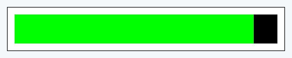 2023 is 91% complete.