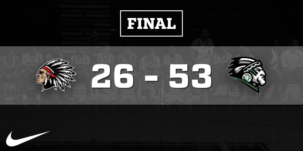 Great team win tonight at The Grove for an area rivalry! 
<a href="/teairakelley23/">teairakelley</a> led all scorers with 17 pts <a href="/NieraOvalles/">Niera Ovalles</a> &amp; <a href="/CameriaReed/">Cameria Reed</a> each with 11 points #GoWarriors <a href="/KyleSandy355/">Kyle Sandy</a>