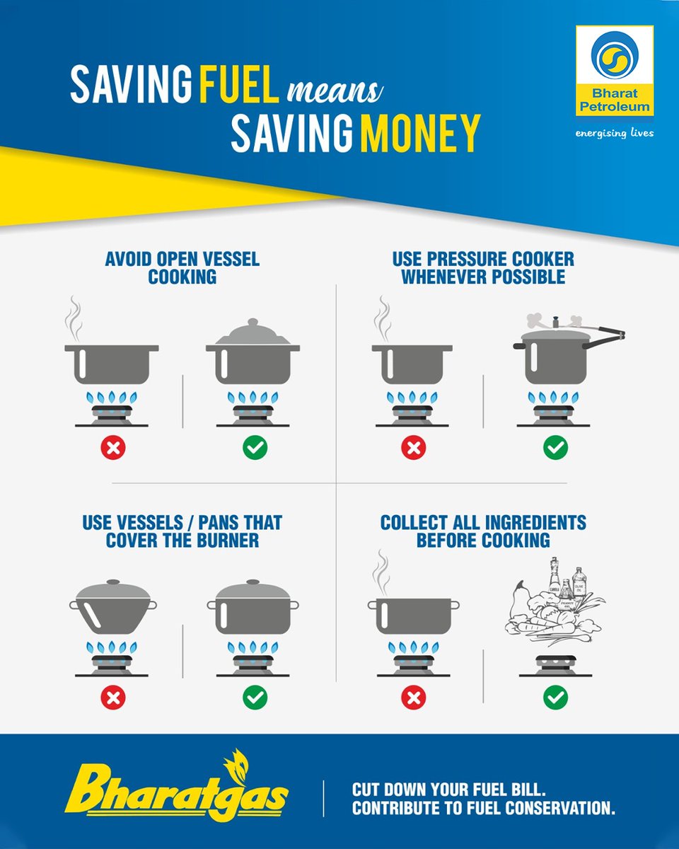 Say goodbye to the kitchen chaos of running out of LPG mid-cooking! 

Check out these smart LPG-saving hacks for efficient and uninterrupted cooking. Save money and contribute to fuel conservation effortlessly. 

#BPCL #Bharatgas #CookingHacks #FuelConservation