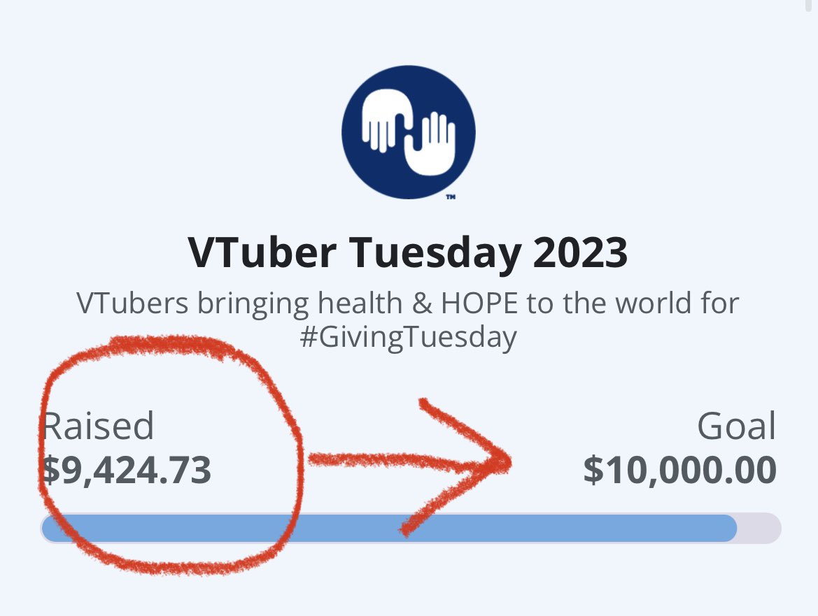 EvanThatEvan's tweet photo. Nearly $10,000 raised for @projecthopeorg on #VtuberTuesday. Amazing!! 

Do you think we can raise another $576 before 12am PST? 

I just gave $25 to @ArkytheBear who is on a path to raise $3k! https://t.co/voDkux59ss