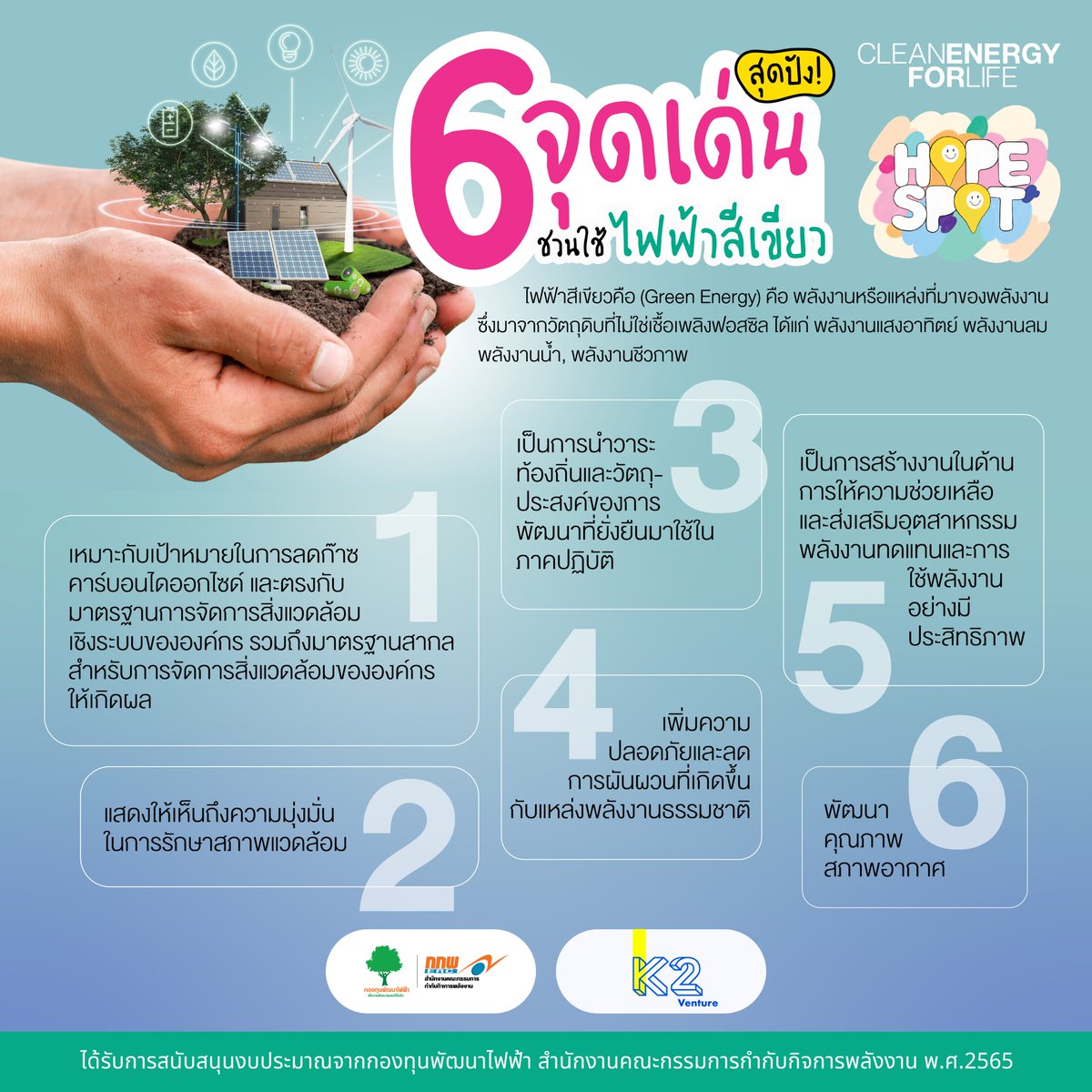 HopeSpot_th's tweet photo. ⚡️ไฟฟ้าสีเขียวคืออะไร   มีความพิเศษอย่างไร
ที่ดึงดูดให้ต้องใช้...  Hope Spot มีคำตอบมาให้จ้า

หากใครมีข้อสงสัยเพิ่มเติม สามารถเข้ามาพูดกันได้นะ ที่แอป HOPE SPOT  และสามารถมาร่วมแชร์วิธีถนอมโลกในแบบของคุณกับเราได้อีกด้วยนะ ใครยังไม่ได้โหลดแอป มาโหลดได้ที่นี่ https://t.co/s3wKiRlpM8

#กองทุนพัฒนาไฟฟ้า #กกพ #พลังงานสะอาด #HopeSpot