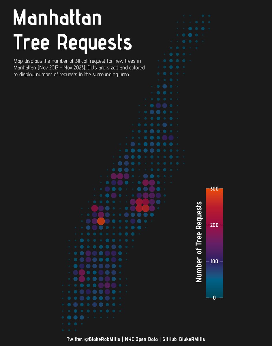 Blake Robert Mills tweet media