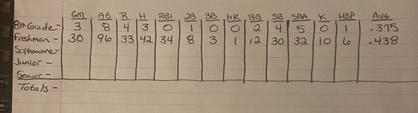 Rylan Simpson tweet media