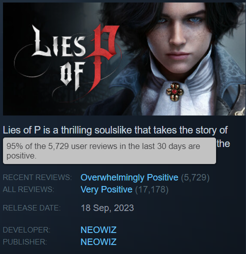 Good news casual Soulslikers, Lies of P's latest update makes it  dramatically easier